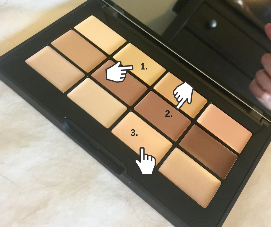 Lorac Pro Conceal/Contour Review